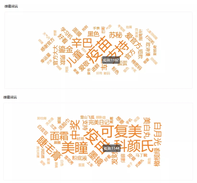 快手主播卖hpv疫苗,快手卖的hpv疫苗靠谱吗