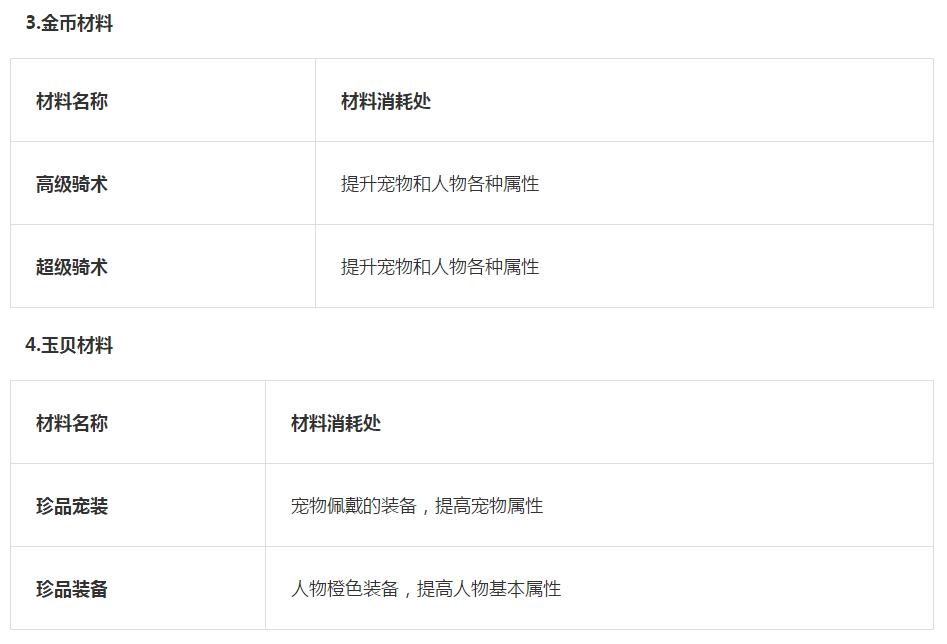 疯狂原始人正版3d回合手游,疯狂原始人3d回合制