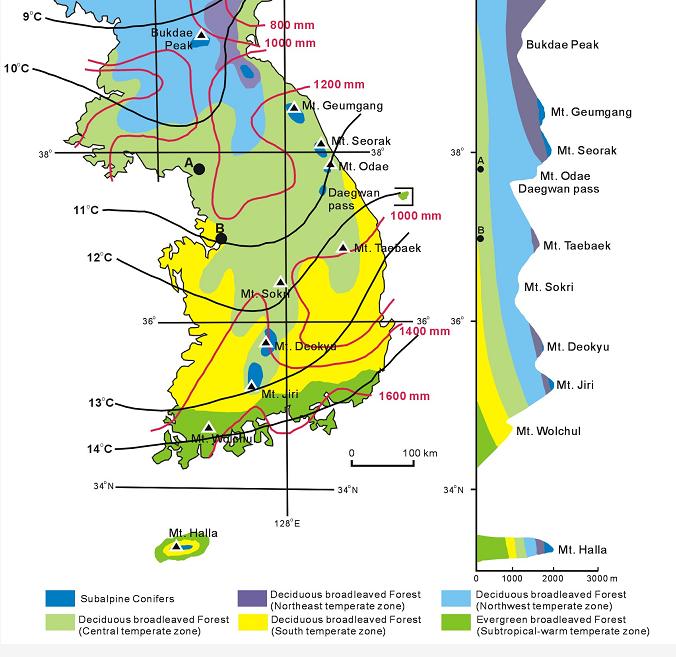韩国与中国地域对比,韩国和中国的气候一样吗