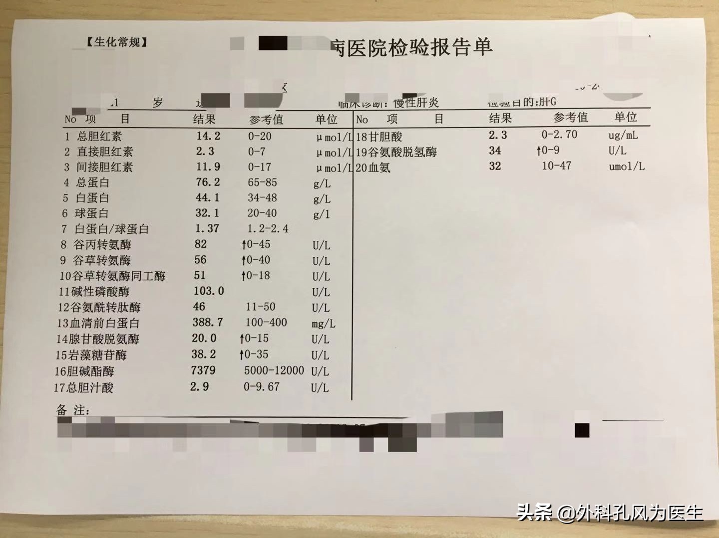 发现转氨酶高要做什么检查,发现转氨酶会高进一步做什么检查