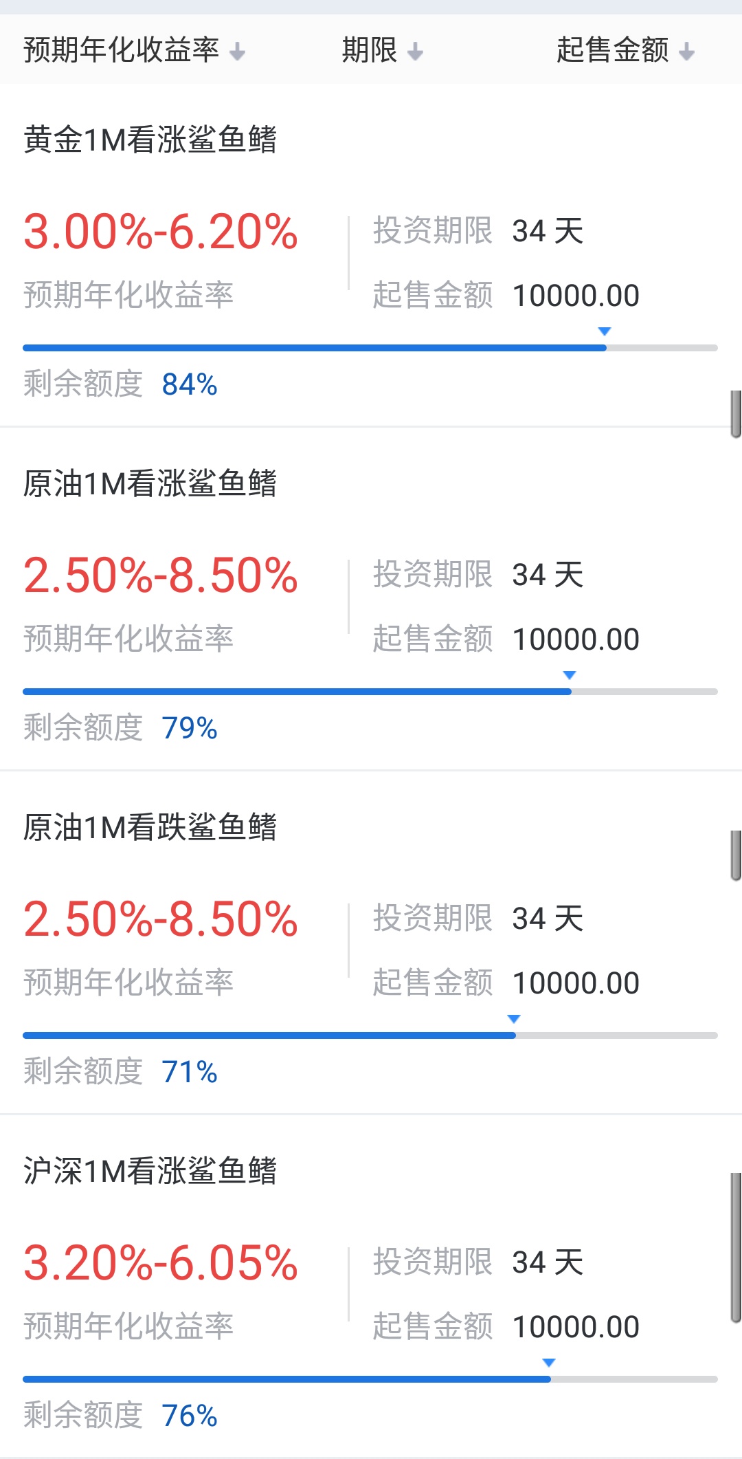 银行理财七日年化收益是什么,理财区间年化收益率