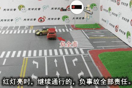 交通事故全责情况动画,27种交通事故责任划分
