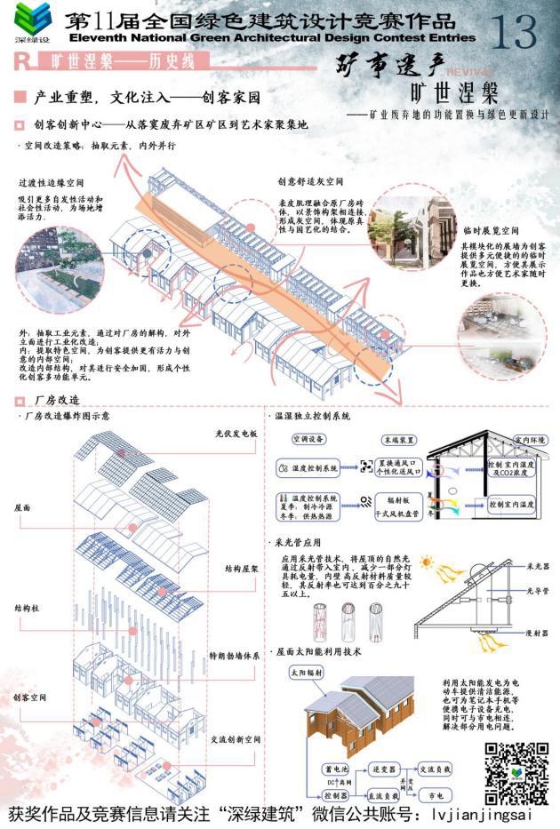 绿色建筑设计大赛优秀作品,绿色建筑著名设计