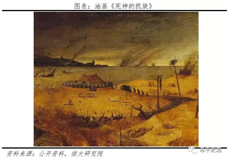 全球历次大瘟疫,全球大流行病的终结