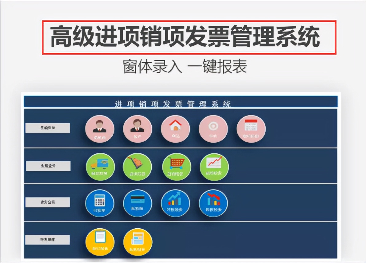 excel全套财务系统教程,excel十大必备财务系统