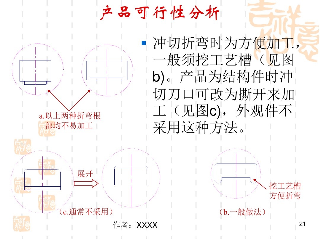 五金产品制作包括哪些范围,五金产品图纸入门基础知识