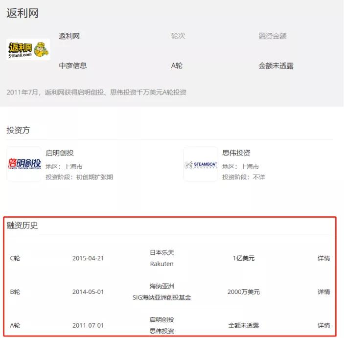 返利网借壳成功股价价值,返利网上市了吗