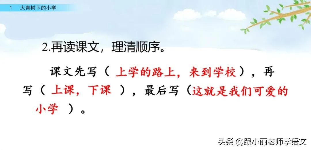 大青树下的小学必会知识点,大青树下的小学必考知识点