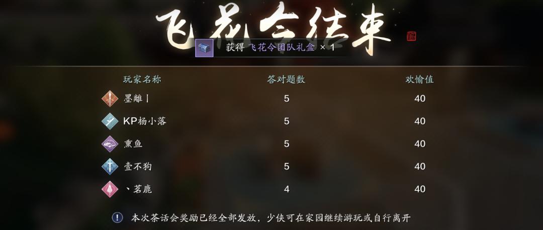 天涯明月刀活动,天涯明月刀话本一周可以挑战几次