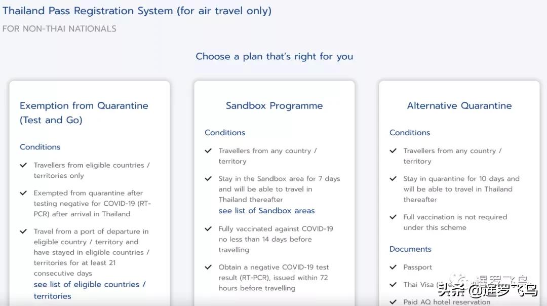 入境泰国必备泰国通行证,去泰国通行证怎么申请