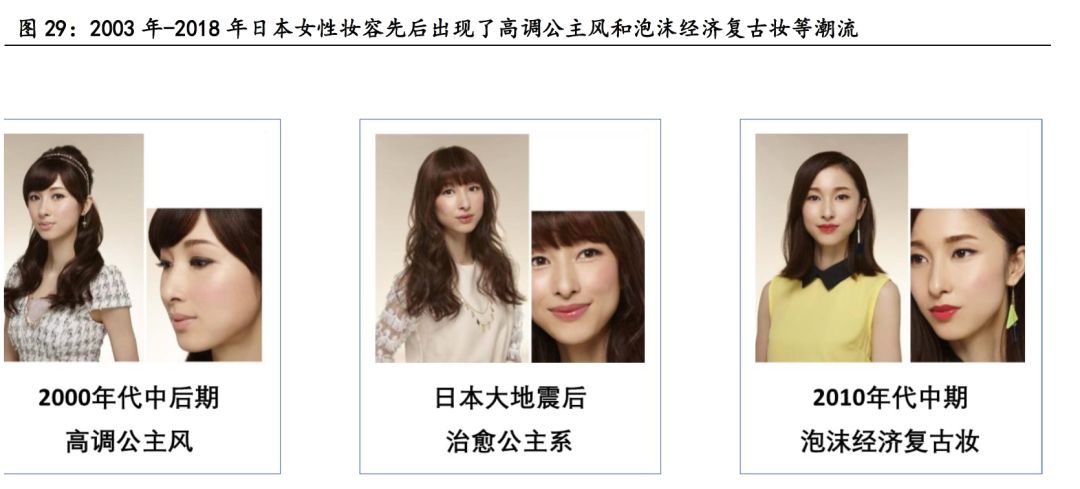 日本化妆品利润怎么样,日本的化妆品为什么好