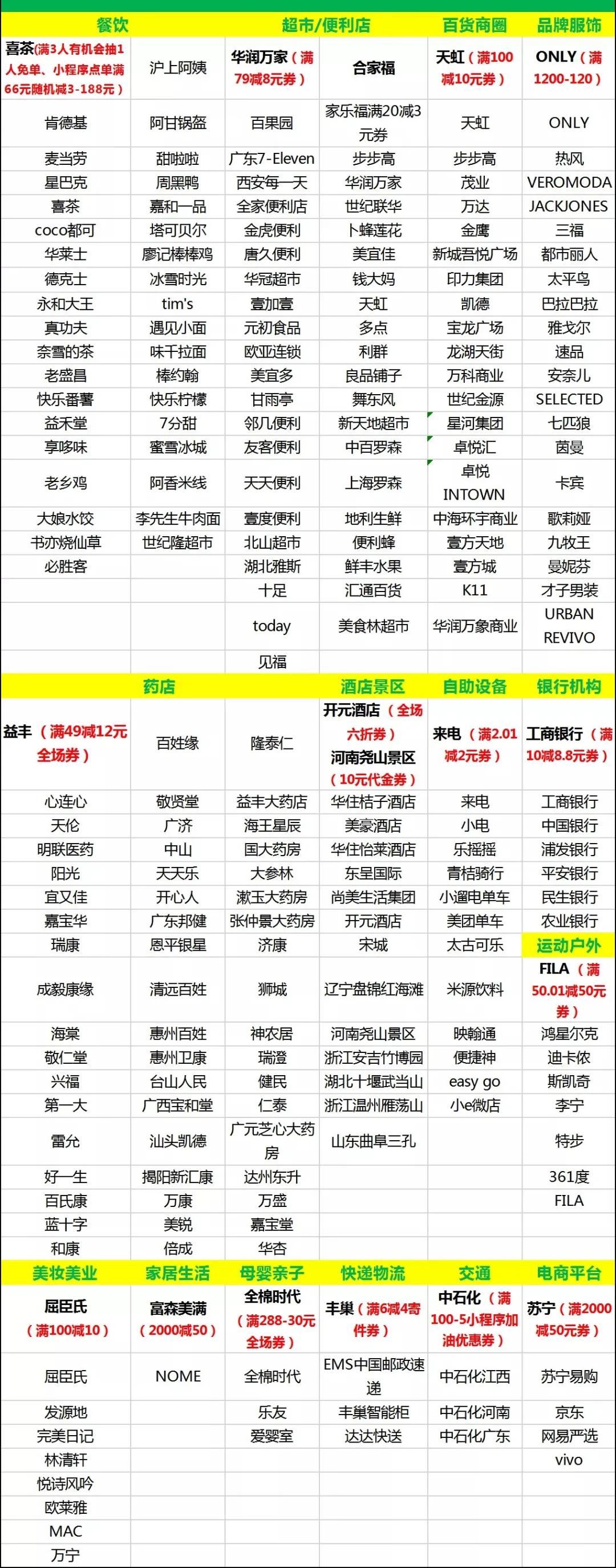 iphone6s越狱到ios8,iphone6s越狱看版本