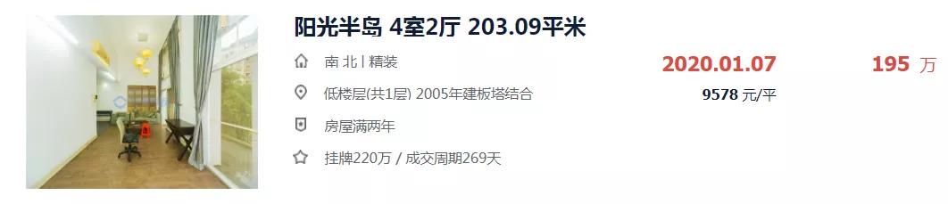 疫情下房价还会继续下跌吗,疫情过后有多少套房子