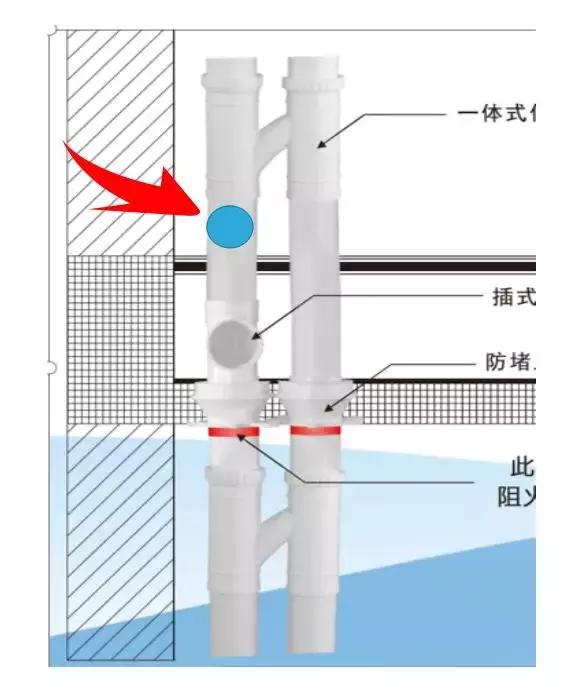 排水管道渗漏怎么处理,给水管穿楼板处锈蚀漏水怎么处理