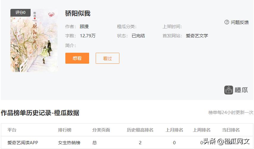何以琛肖奈,何以琛小说男主排名