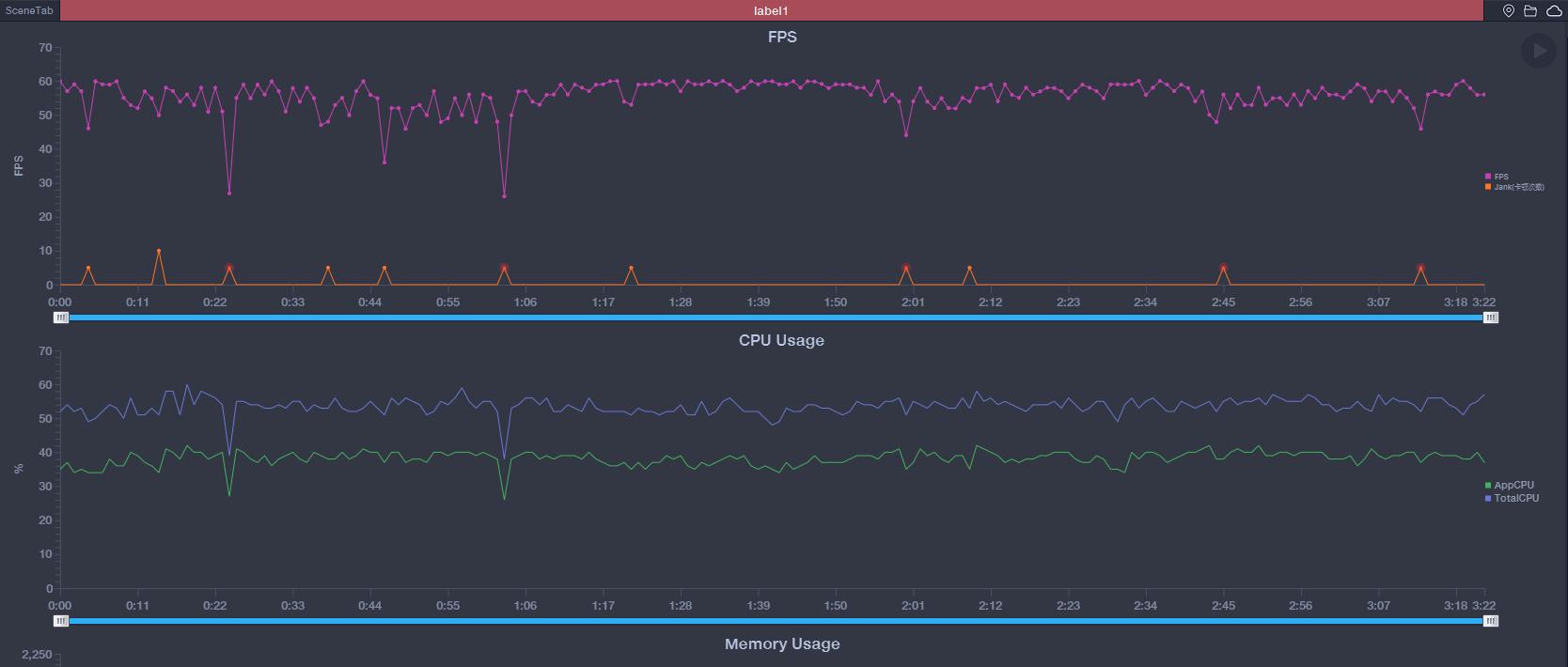 魅族18spro发热如何,魅族18性能及发热测试