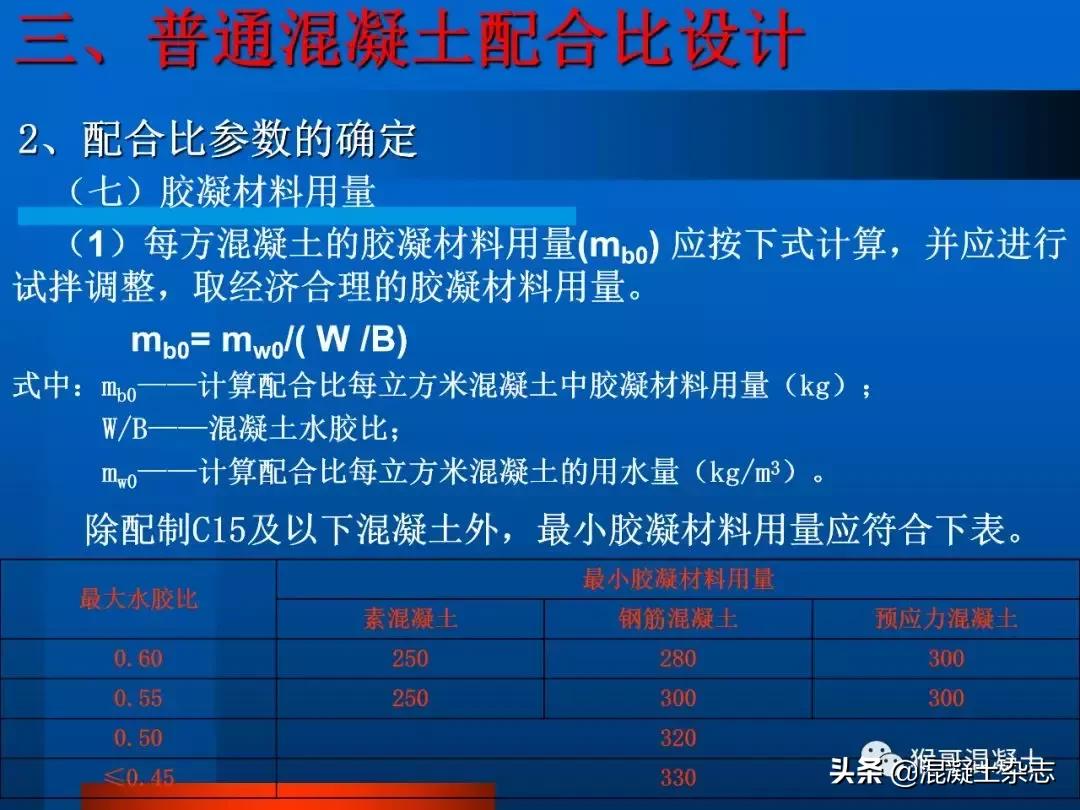 混凝土配合比设计例题,混凝土配合比设计每日一练