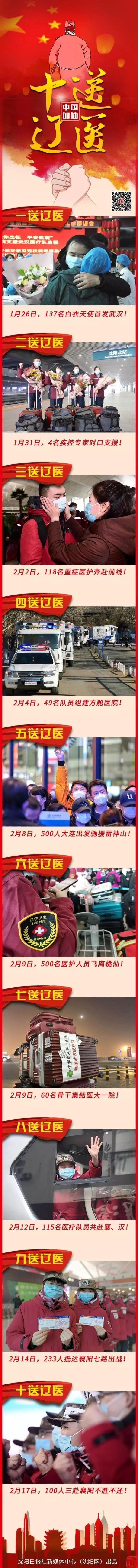 诱惑力依归沈阳市