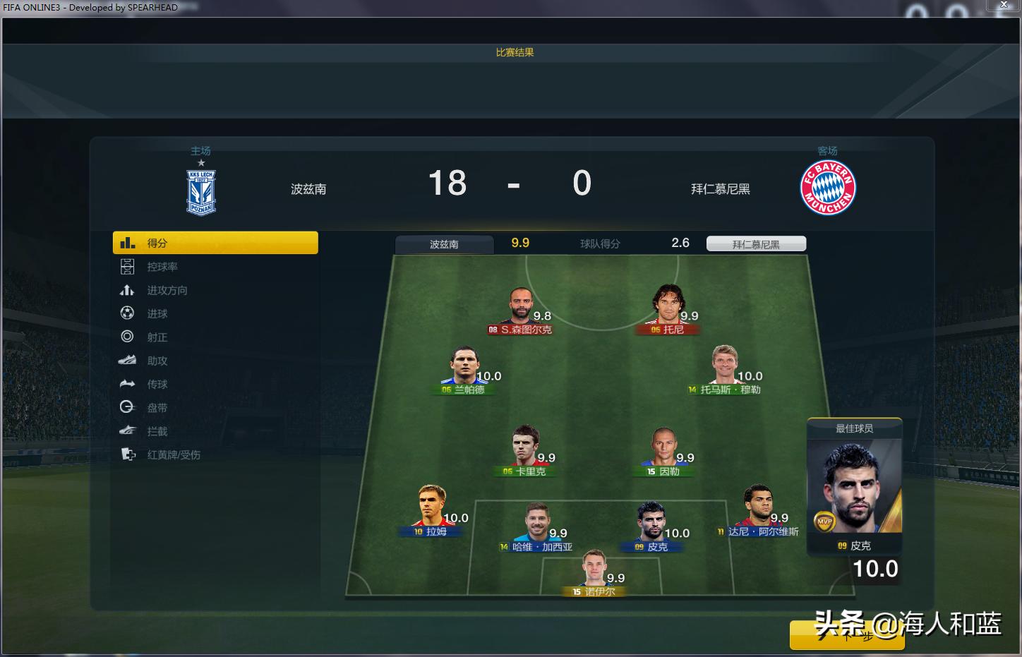 fifaonline3四大必备,fifaonline3难说再见