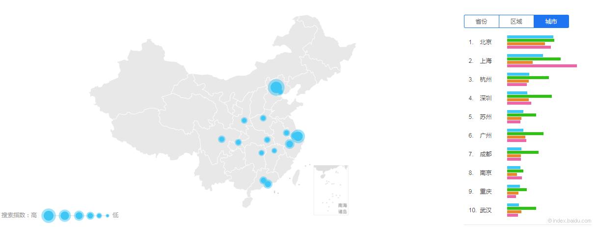 如何进行APP推广,怎么在网上推广app