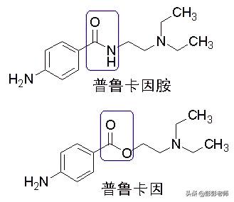执业药师药物化学结构记忆口诀,初级药师基础知识药物分析