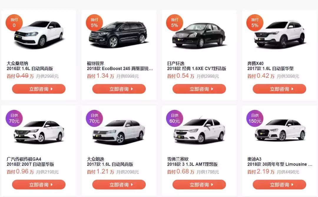 一成首付有多坑 (一成首付的猫腻)