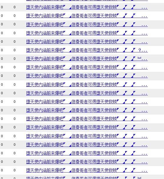 百度贴吧辉煌时期数据图,百度贴吧曾经的帖子