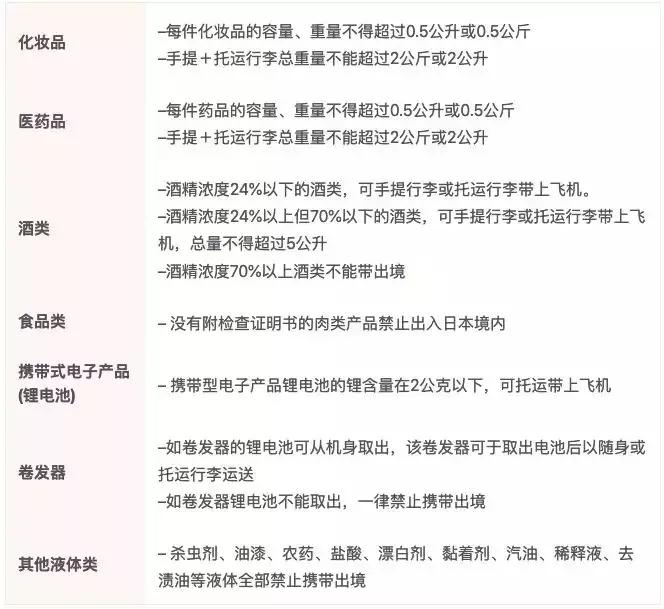 跨境电商速卖通需要囤货吗,跨境速卖通最新消息