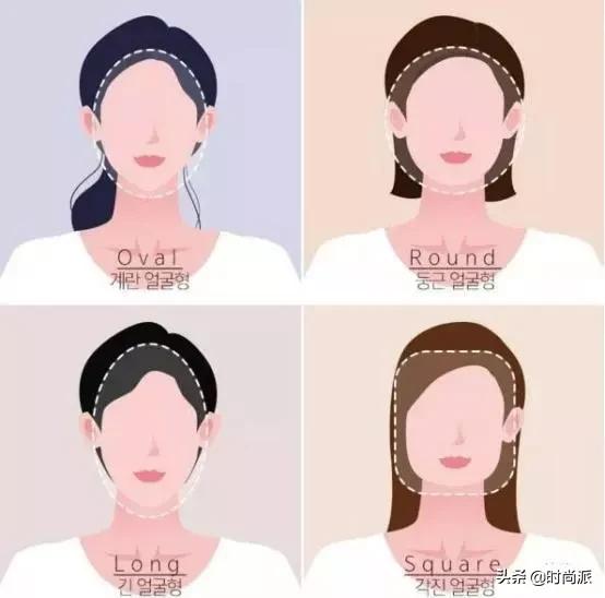 上方下圆的脸型适合什么样的帽子,平顶帽子和圆顶帽子适合什么脸型