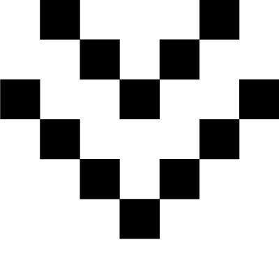 双11购物指南,11种购物必买清单