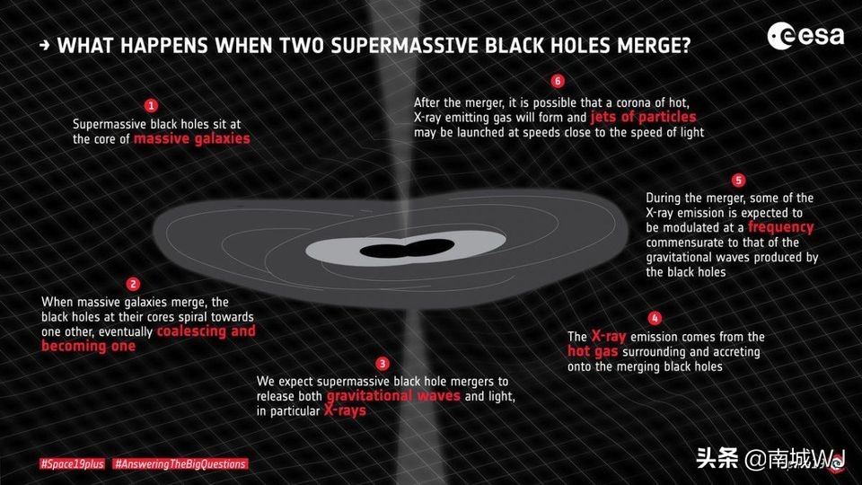 第一次发现黑洞的视频,天文学家有史以来第一次发现黑洞