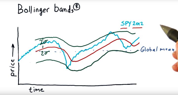 散户如何战胜量化交易策略,量化策略交易机器人使用技巧