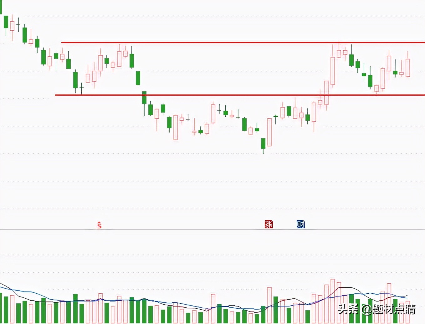 白酒板块龙头企业,白酒龙头企业排行榜最新