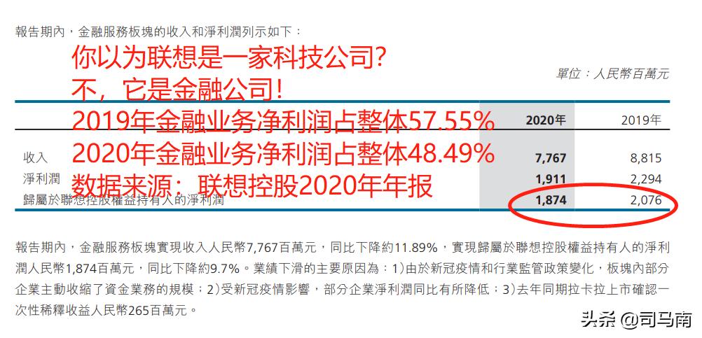 司马南联想钱生钱资本,司马南华尔街资本