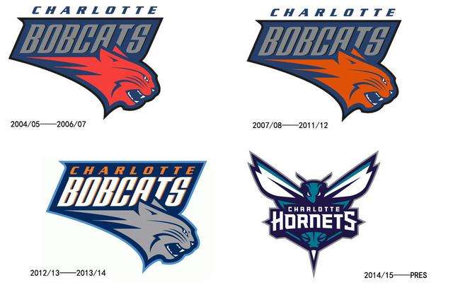 nba各球队队标最新版,nba队标进化史