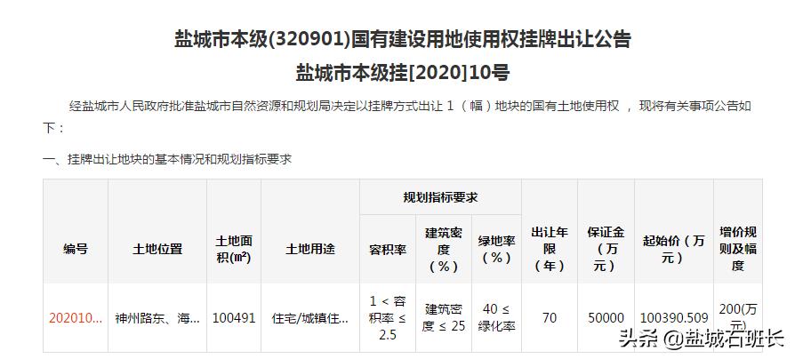御景湾东侧（20201001）挂牌出让公告（10）期