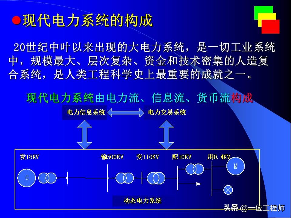 电力系统暂态稳态讲解,电力系统暂态分析可能用到的方法