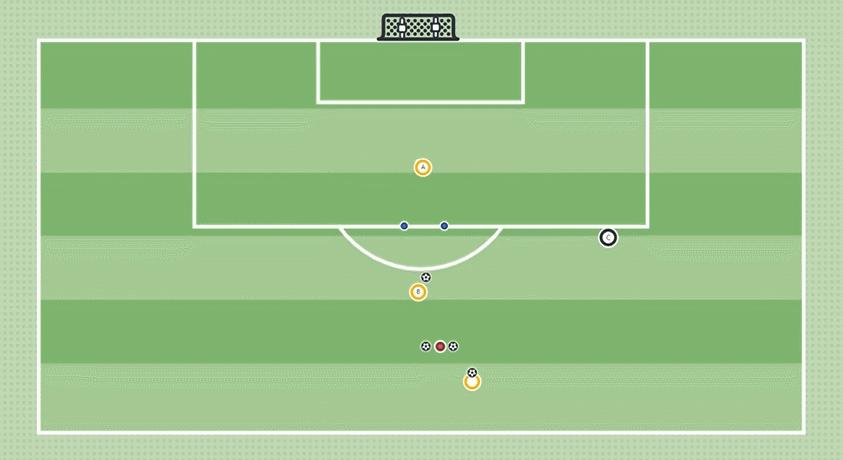 传控巴萨教学,巅峰巴萨传控教学