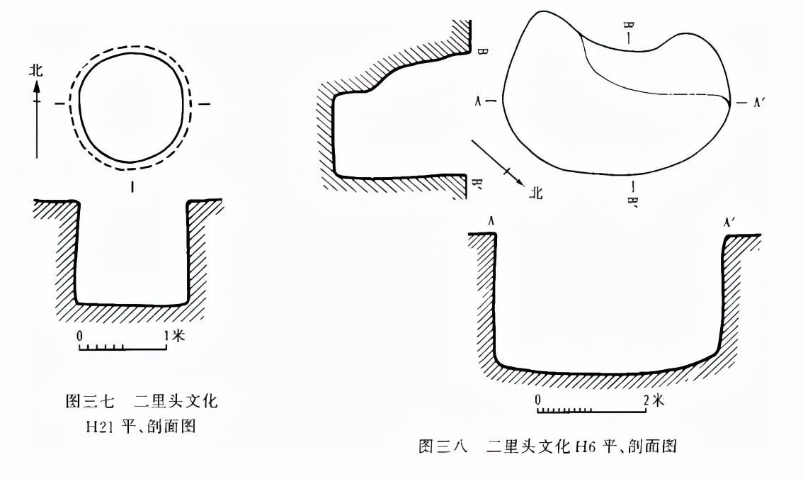 山西垣曲周代墓葬发掘,山西垣曲小寨遗址1996年发掘报告