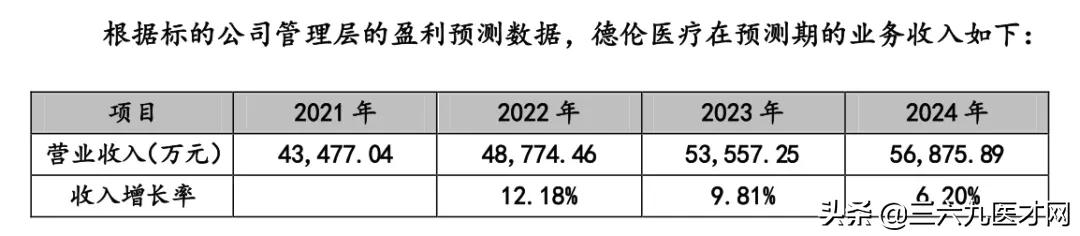 閫氱瓥鍖荤枟瑗垮畨鍙ｈ厰鍖婚櫌,閫氱瓥鍖荤枟鍙ｈ厰鍖婚櫌鐢熸剰濡備綍