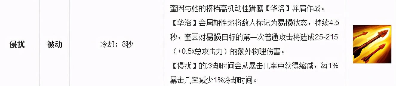 英雄联盟奎因详细教学,德玛西亚之翼奎因是男的还是女的
