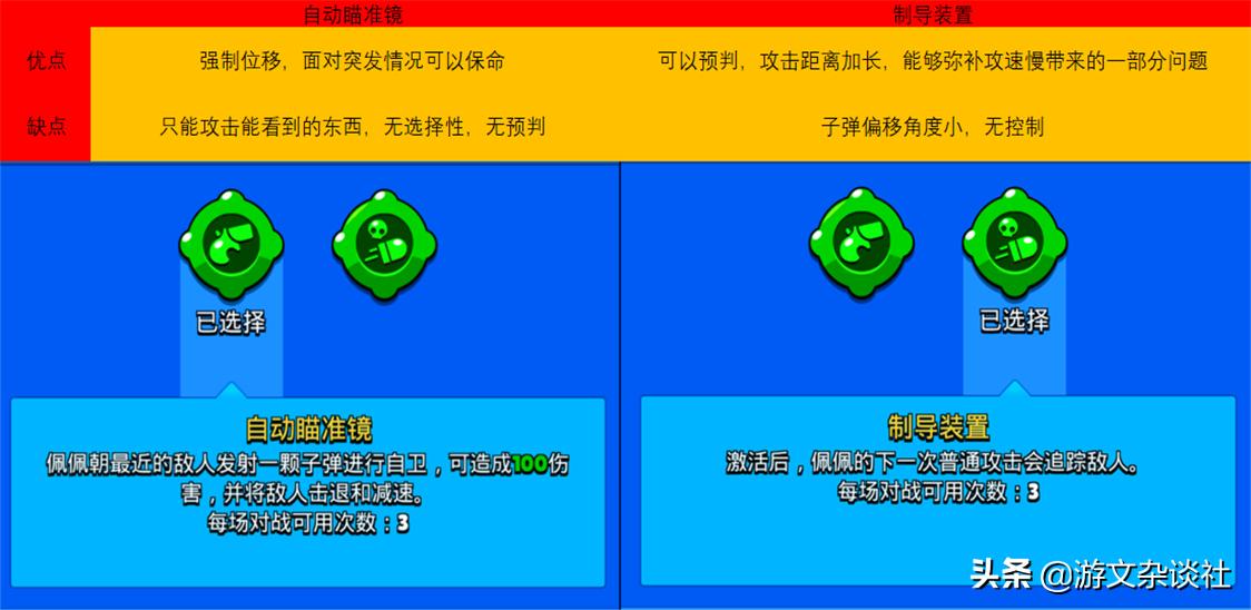荒野乱斗佩佩普攻特效优化,荒野乱斗佩佩准度