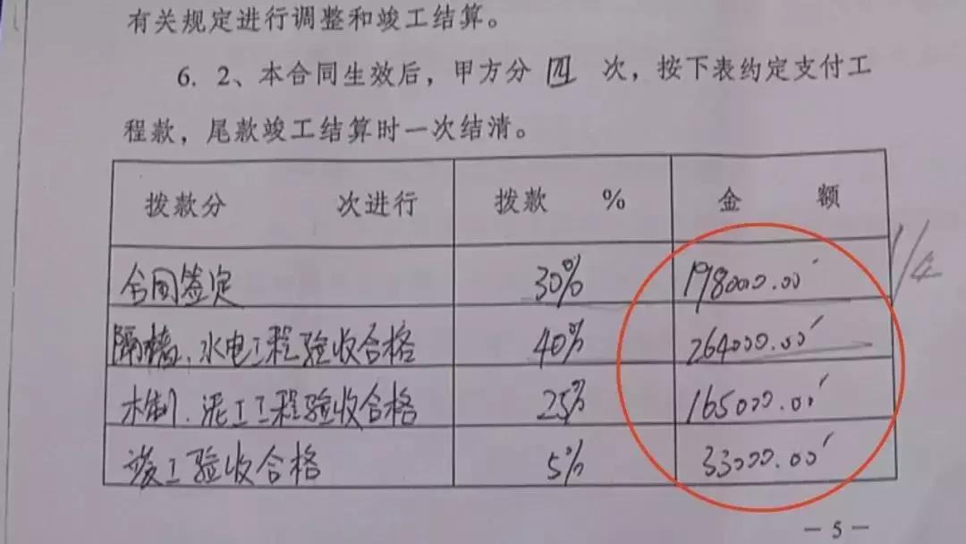 拖延工期替换材料,装修公司却说是业主授权的,还有电话录音!