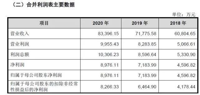 筷子日用品,双枪筷子官方旗舰店木筷子