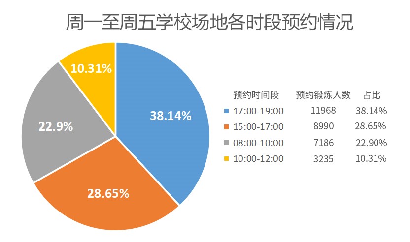开场后还能在现场买票吗,开场了再去买演唱会的票