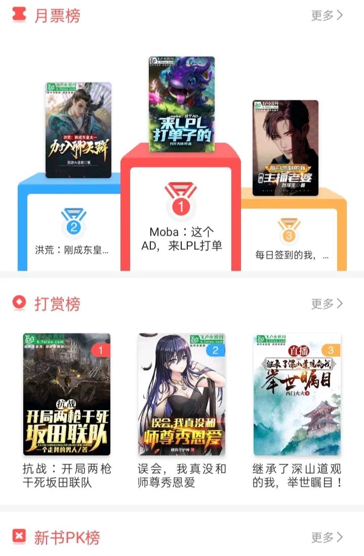 纵横中文网和飞卢中文网哪个出名,起点对比飞卢