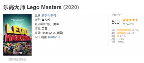 大型乐高节目,乐高创意节目推荐