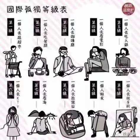 世界三大瀑布之伊瓜苏瀑布,最壮观的尼亚加拉大瀑布