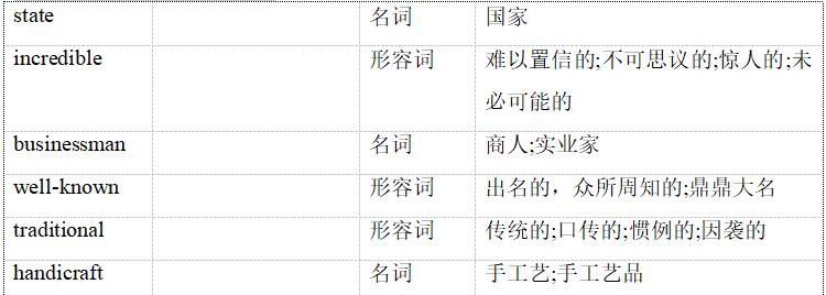 2022杭州迎亚运会英语介绍,杭州亚运科普推文双语