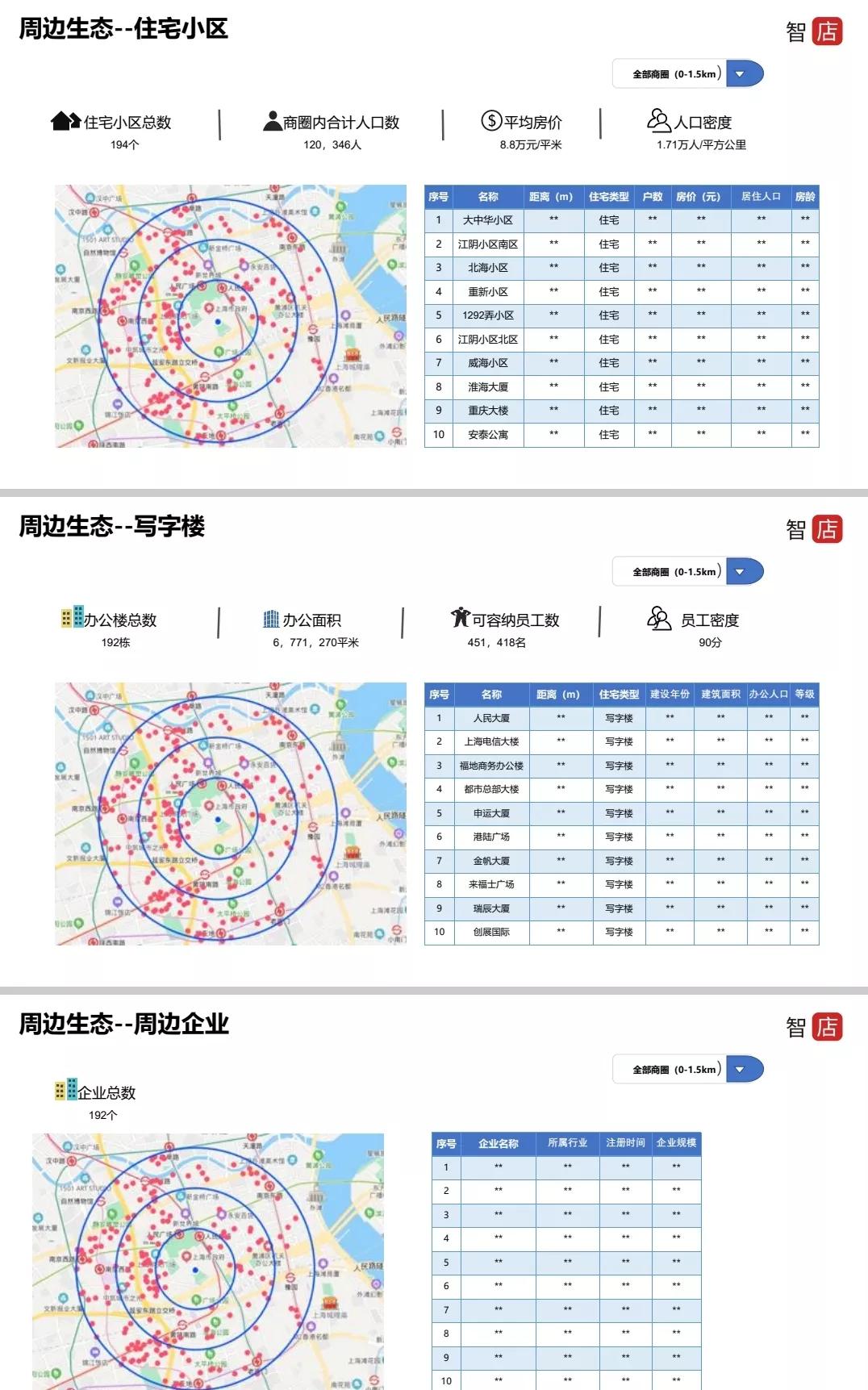 小吃加盟品牌店需要什么条件,加盟小吃店铺需要注意什么